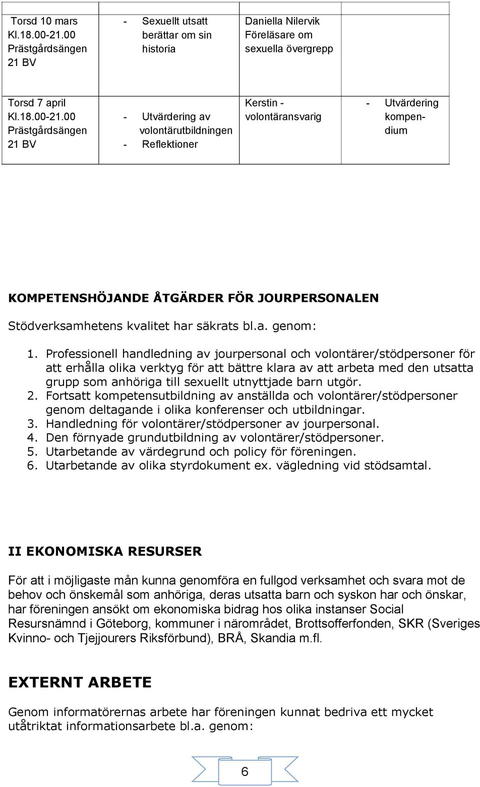 00 Prästgårdsängen 21 BV - Utvärdering av volontärutbildningen - Reflektioner Kerstin - volontäransvarig - Utvärdering kompendium KOMPETENSHÖJANDE ÅTGÄRDER FÖR JOURPERSONALEN Stödverksamhetens