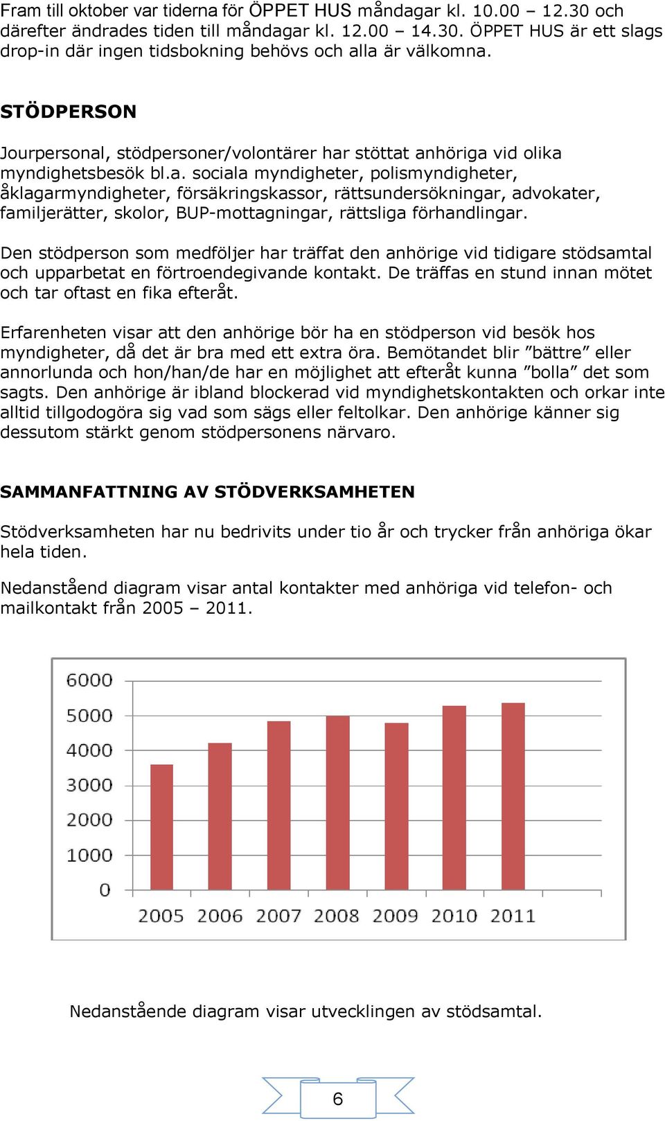 Den stödperson som medföljer har träffat den anhörige vid tidigare stödsamtal och upparbetat en förtroendegivande kontakt. De träffas en stund innan mötet och tar oftast en fika efteråt.