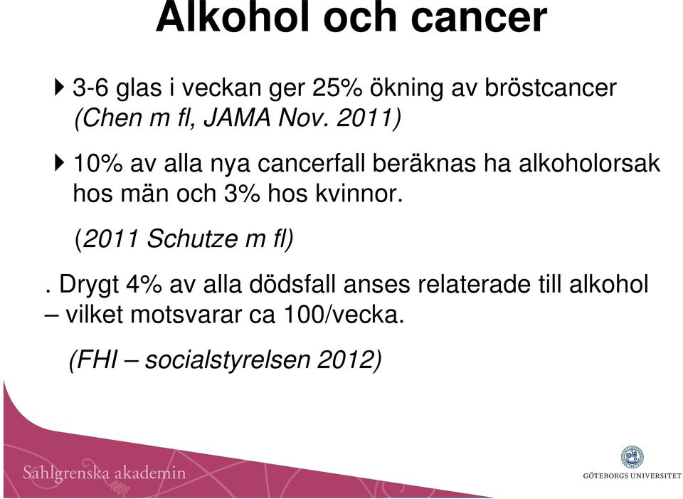 2011) 10% av alla nya cancerfall beräknas ha alkoholorsak hos män och 3% hos