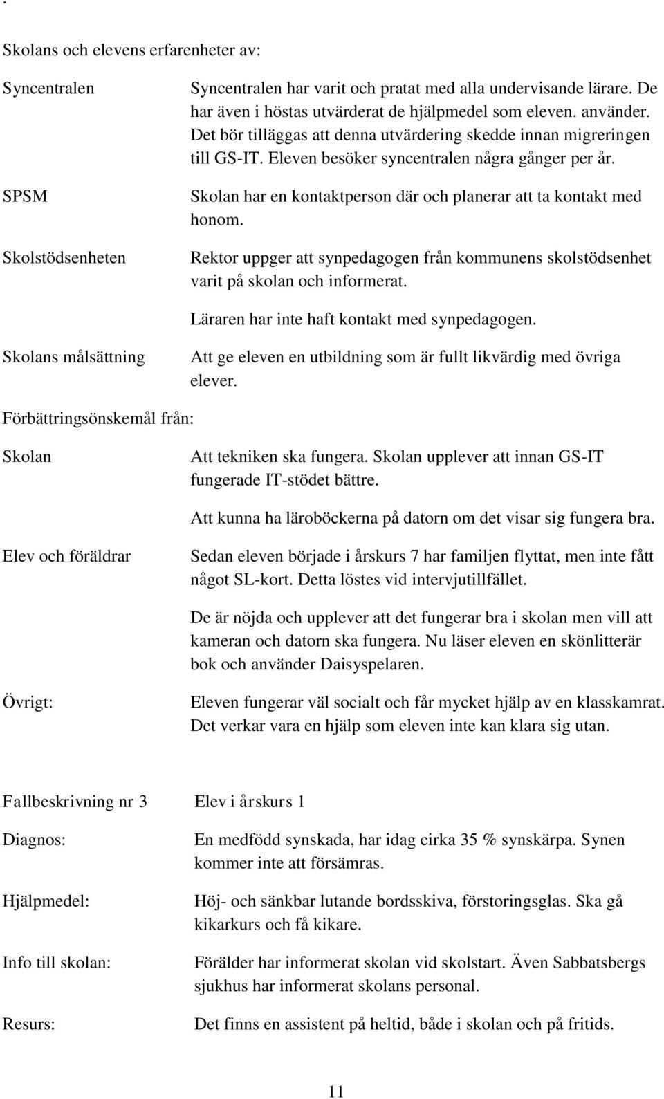 Skolan har en kontaktperson där och planerar att ta kontakt med honom. Rektor uppger att synpedagogen från kommunens skolstödsenhet varit på skolan och informerat.