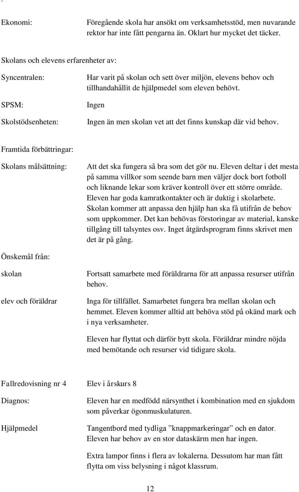 Ingen Ingen än men skolan vet att det finns kunskap där vid behov. Framtida förbättringar: Skolans målsättning: Att det ska fungera så bra som det gör nu.