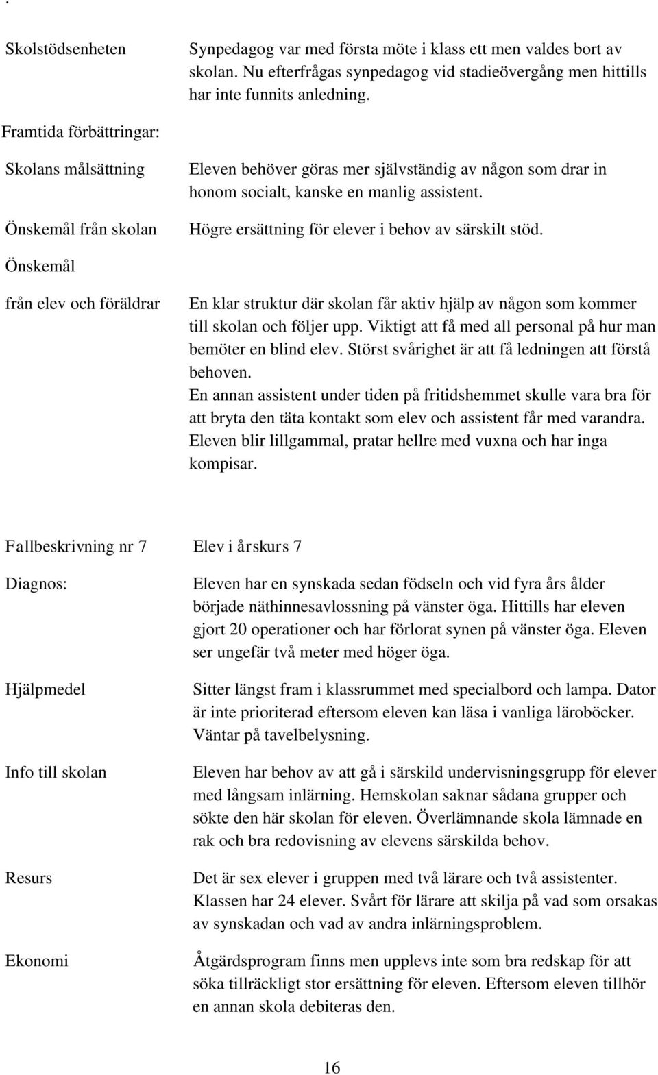 Högre ersättning för elever i behov av särskilt stöd. Önskemål från elev och föräldrar En klar struktur där skolan får aktiv hjälp av någon som kommer till skolan och följer upp.