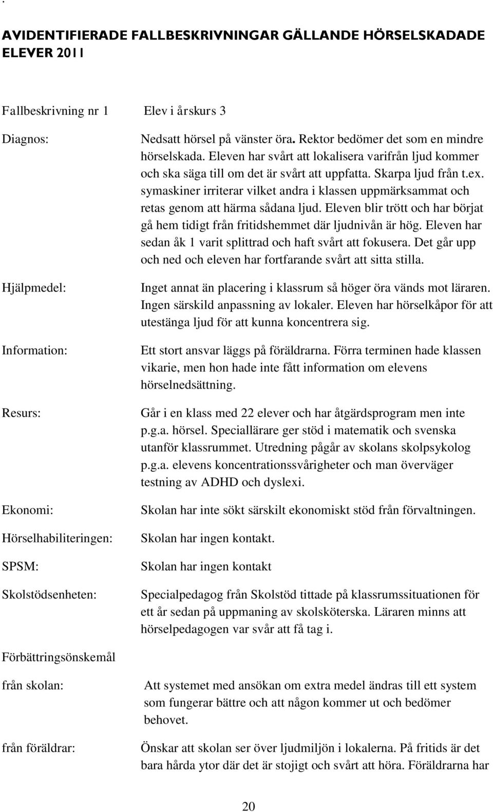 Skarpa ljud från t.ex. symaskiner irriterar vilket andra i klassen uppmärksammat och retas genom att härma sådana ljud.