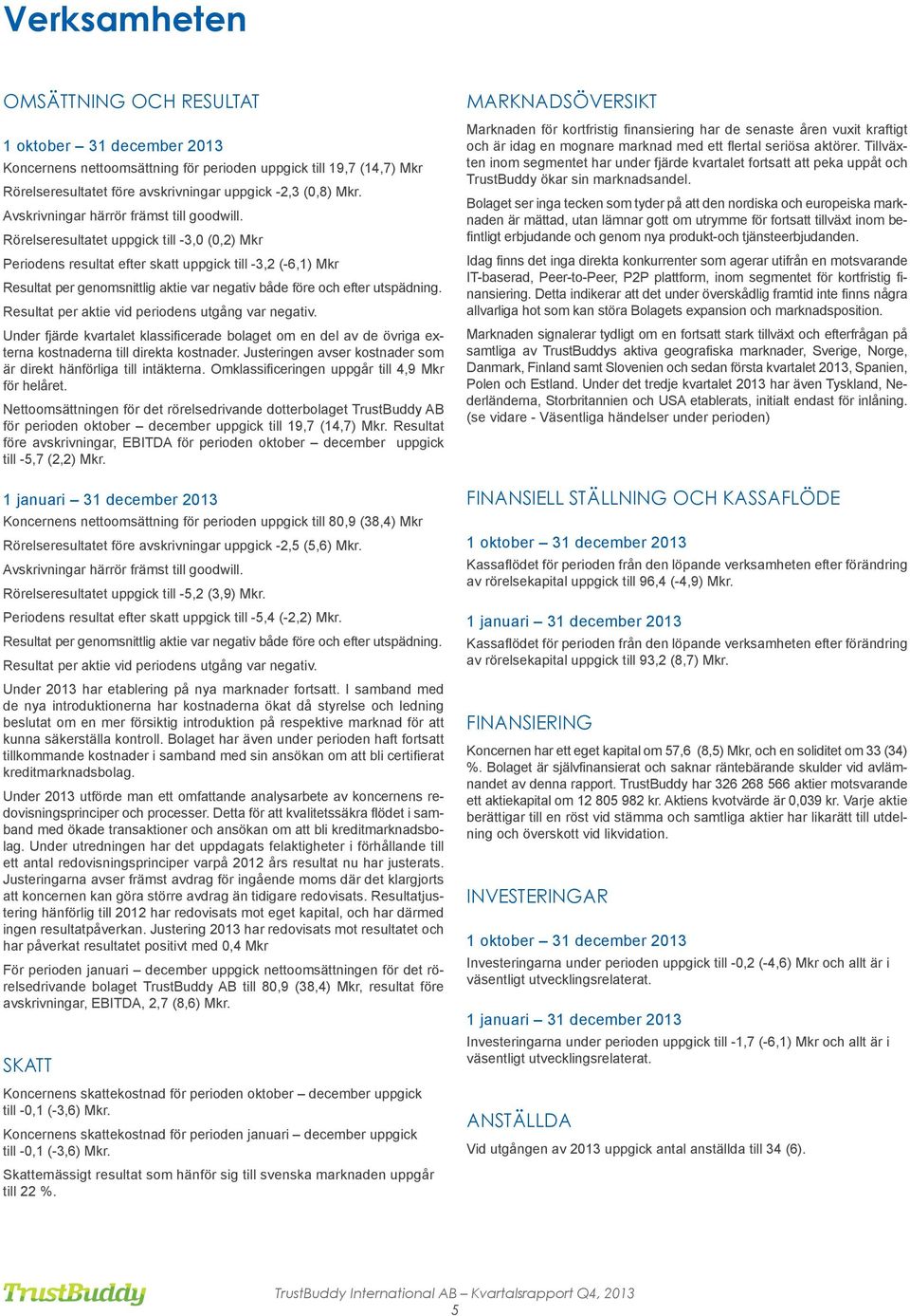 Rörelseresultatet uppgick till -3,0 (0,2) Mkr Periodens resultat efter skatt uppgick till -3,2 (-6,1) Mkr Resultat per genomsnittlig aktie var negativ både före och efter utspädning.