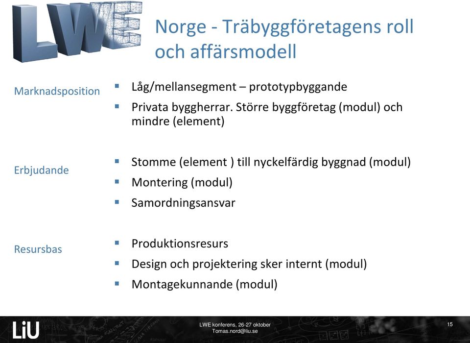 Större byggföretag (modul) och mindre (element) Erbjudande Stomme (element ) till