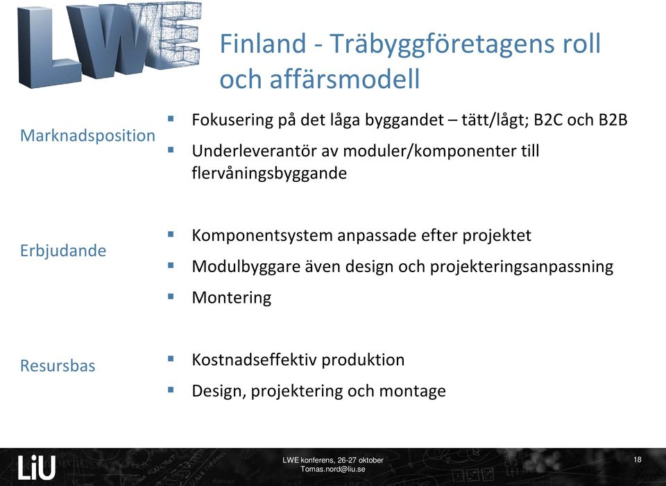 flervåningsbyggande Erbjudande Komponentsystem anpassade efter projektet Modulbyggare även