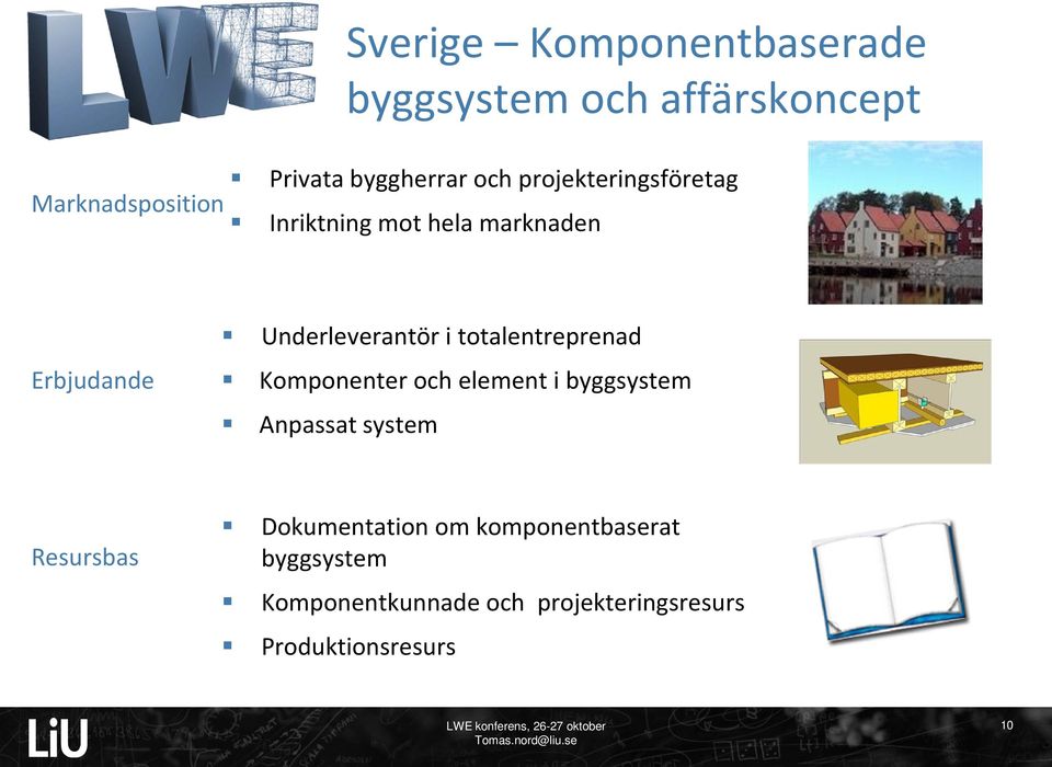 Underleverantör i totalentreprenad Komponenter och element i byggsystem Anpassat system