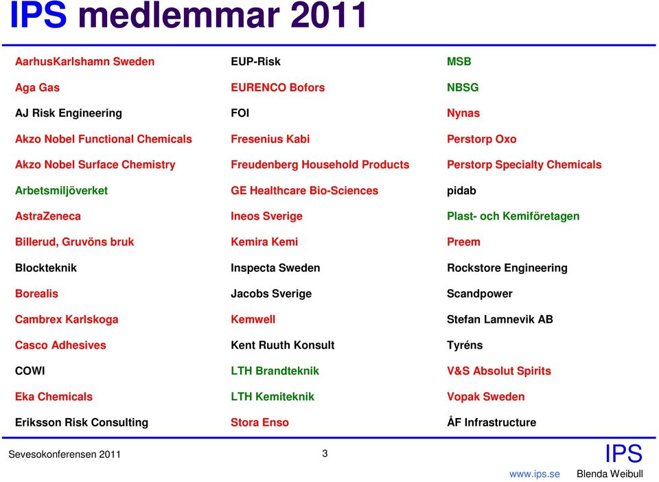 Sverige Kemira Kemi Inspecta Sweden Jacobs Sverige Kemwell Kent Ruuth Konsult LTH Brandteknik LTH Kemiteknik MSB NBSG Nynas Perstorp Oxo Perstorp Specialty Chemicals pidab Plast- och