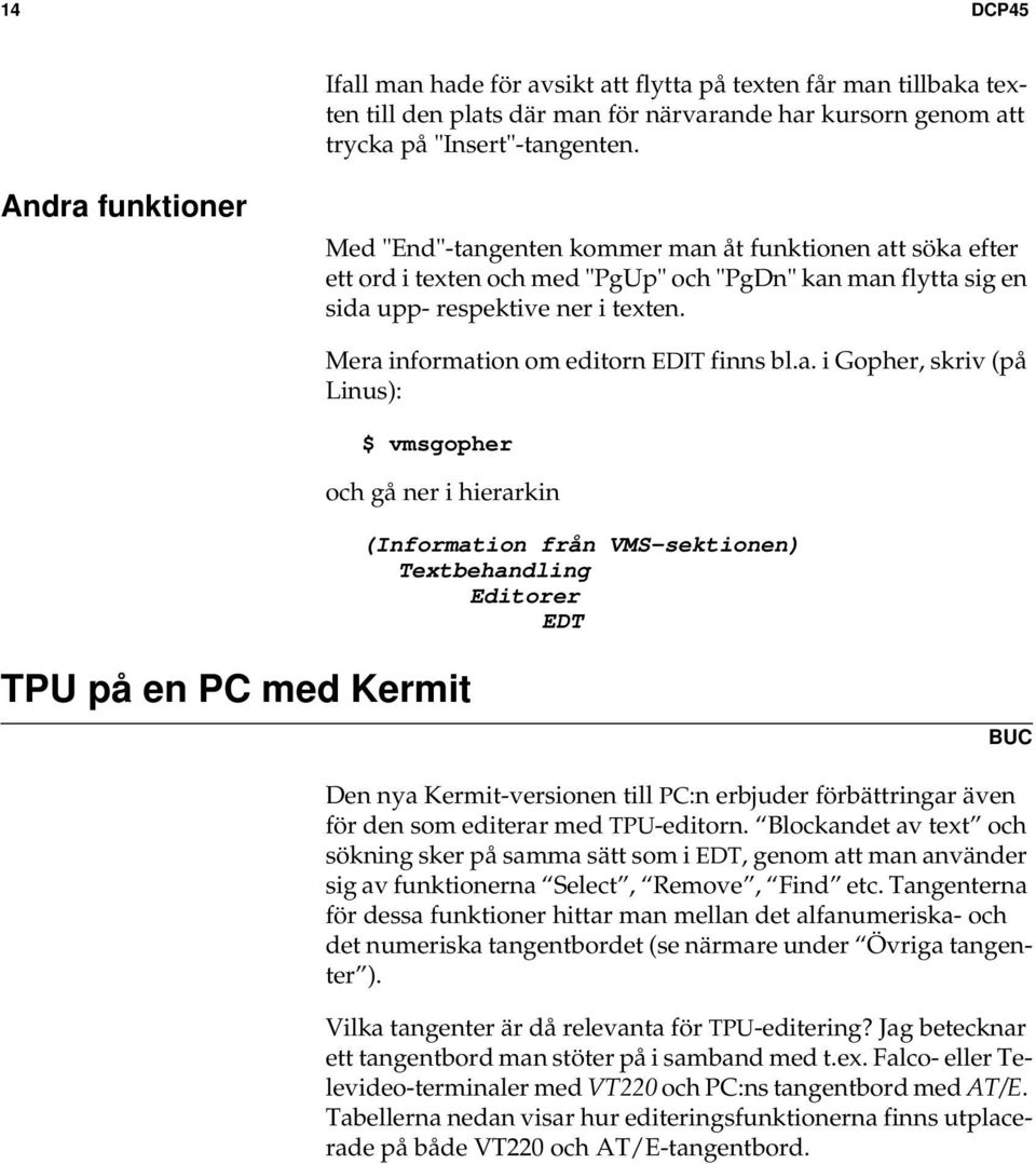 Mera information om editorn EDIT finns bl.a. i Gopher, skriv (på Linus): $ vmsgopher och gå ner i hierarkin (Information från VMS-sektionen) Textbehandling Editorer EDT TPU på en PC med Kermit BUC