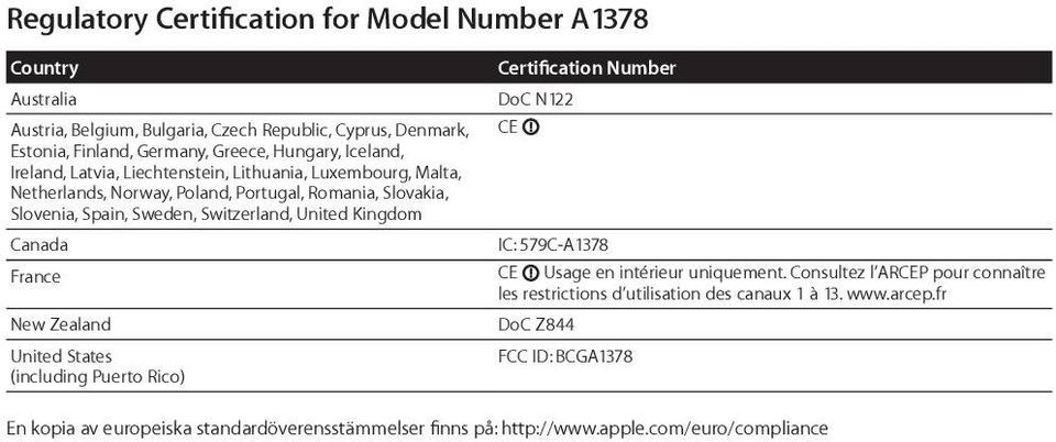 Kingdom Canada Certification Number DoC N122 CE IC: 579C-A1378 France CE Usage en intérieur uniquement.