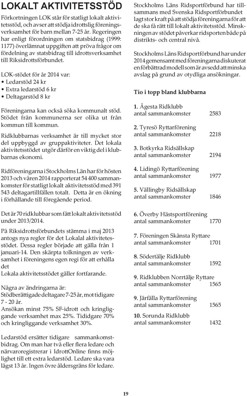 LOK-stödet för år 2014 var: Ledarstöd 24 kr Extra ledarstöd 6 kr Deltagarstöd 8 kr Föreningarna kan också söka kommunalt stöd. Stödet från kommunerna ser olika ut från kommun till kommun.