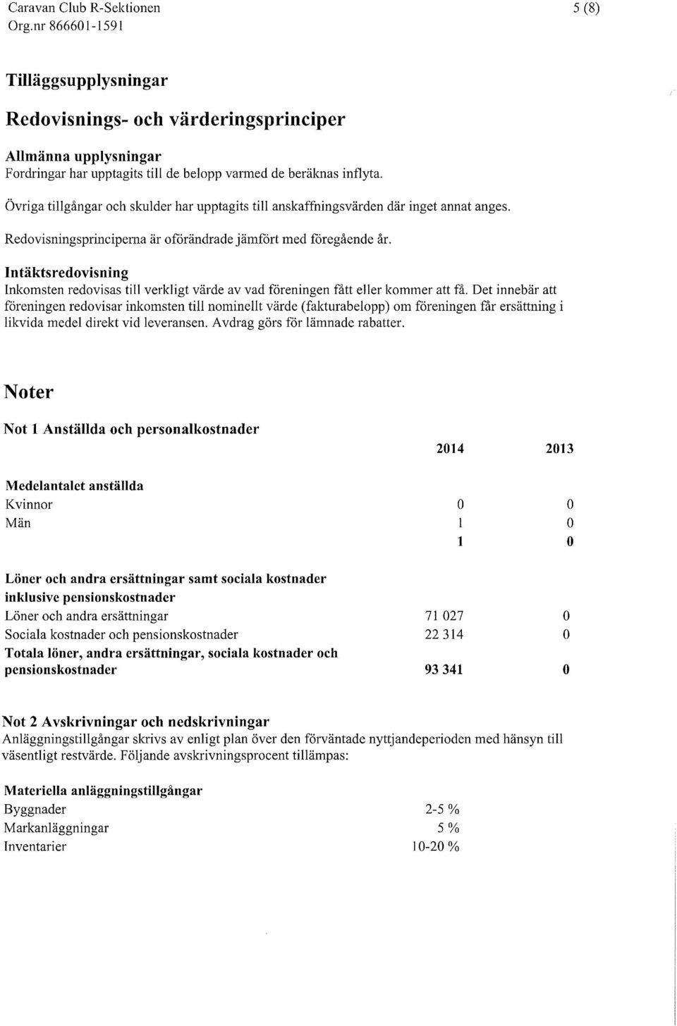 Intaktsredvisning Inkmsten red visas till verkligt varde av vad freningen fatt eller kmmer att fa.