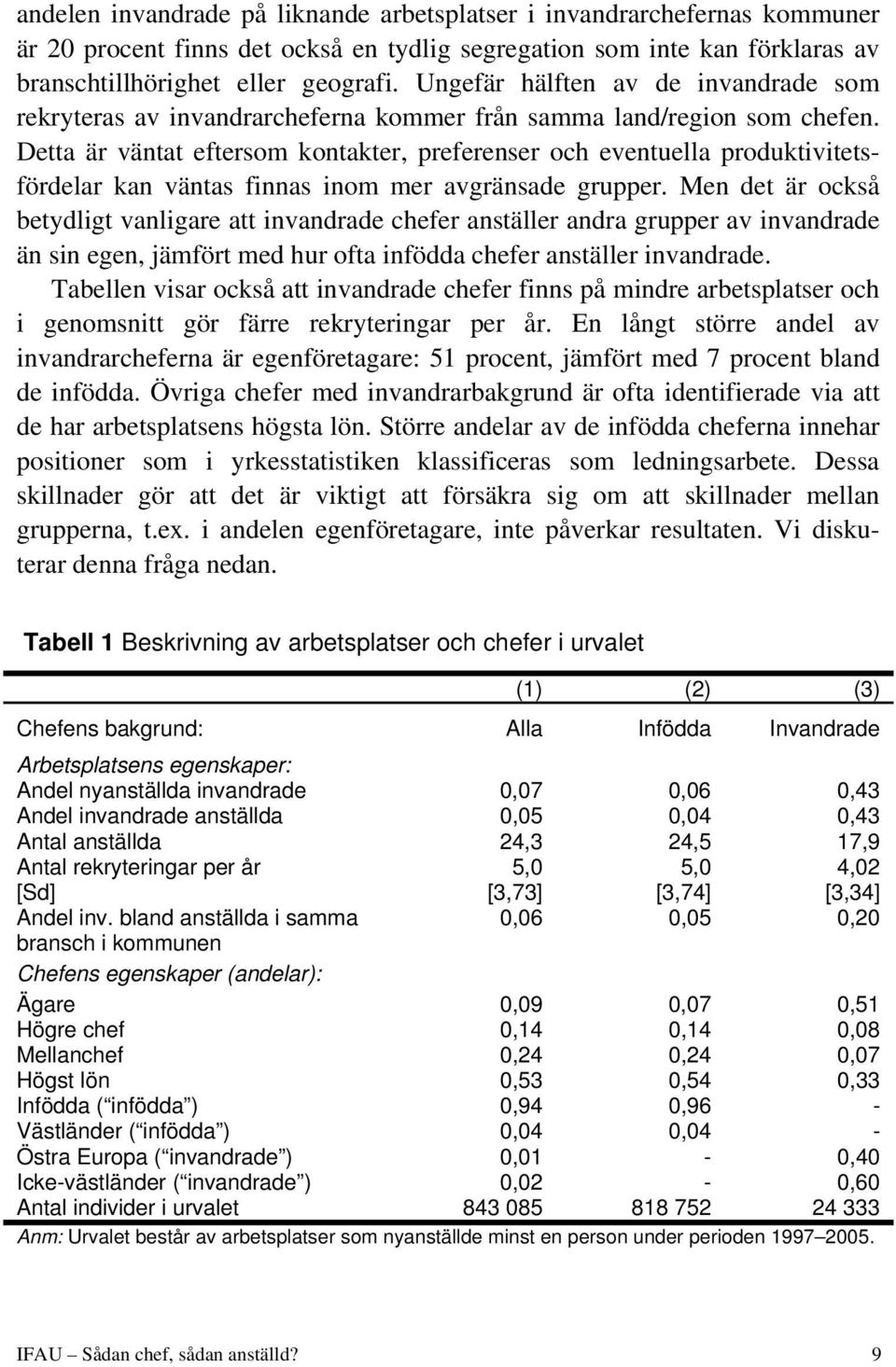 Detta är väntat eftersom kontakter, preferenser och eventuella produktivitetsfördelar kan väntas finnas inom mer avgränsade grupper.