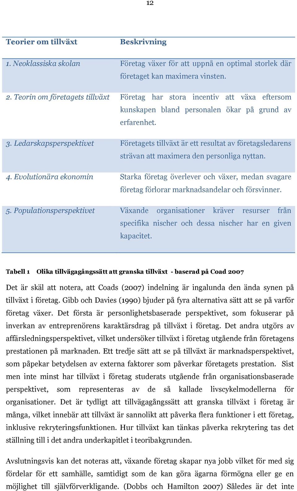 Ledarskapsperspektivet ets tillväxt är ett resultat av företagsledarens strävan att maximera den personliga nyttan. 4.