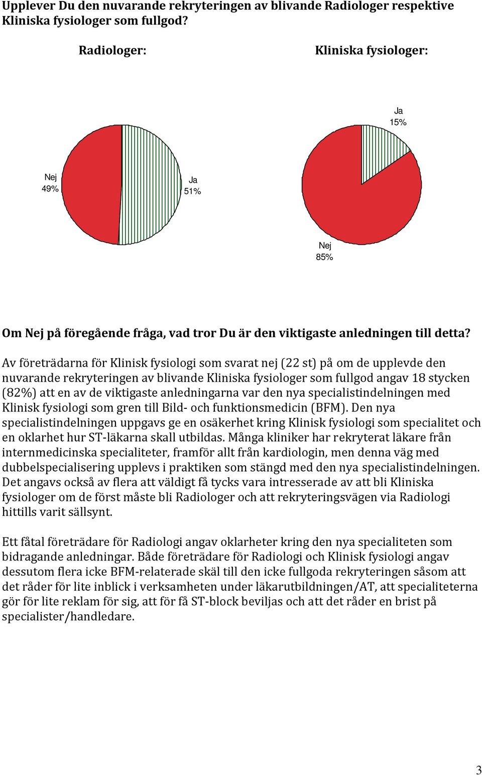 Av företrädarna för Klinisk fysiologi som svarat nej (22 st) på om de upplevde den nuvarande rekryteringen av blivande Kliniska fysiologer som fullgod angav 18 stycken (82%) att en av de viktigaste