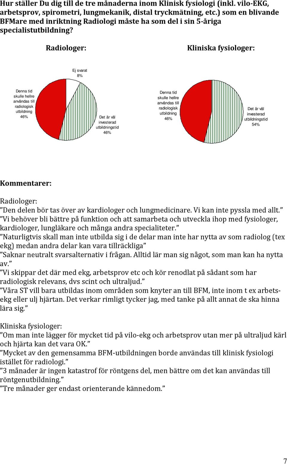 Radiologer: Kliniska fysiologer: Ej svarat 8% Denna tid skulle hellre användas till radiologisk utbildning 46% Det är väl investerad utbildningstid 46% Denna tid skulle hellre användas till