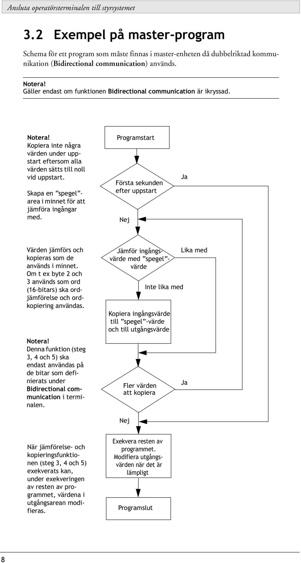 Gäller endast om funktionen Bidirectional communication är ikryssad. Notera! Kopiera inte några värden under uppstart eftersom alla värden sätts till noll vid uppstart.