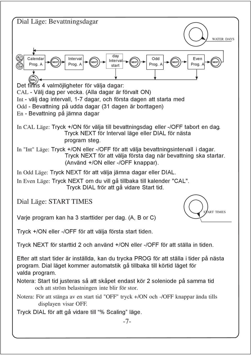 Tryck +/ON för välja till bevattningsdag eller -/OFF tabort en dag. Tryck NEXT för Interval läge eller DIAL för nästa program steg.