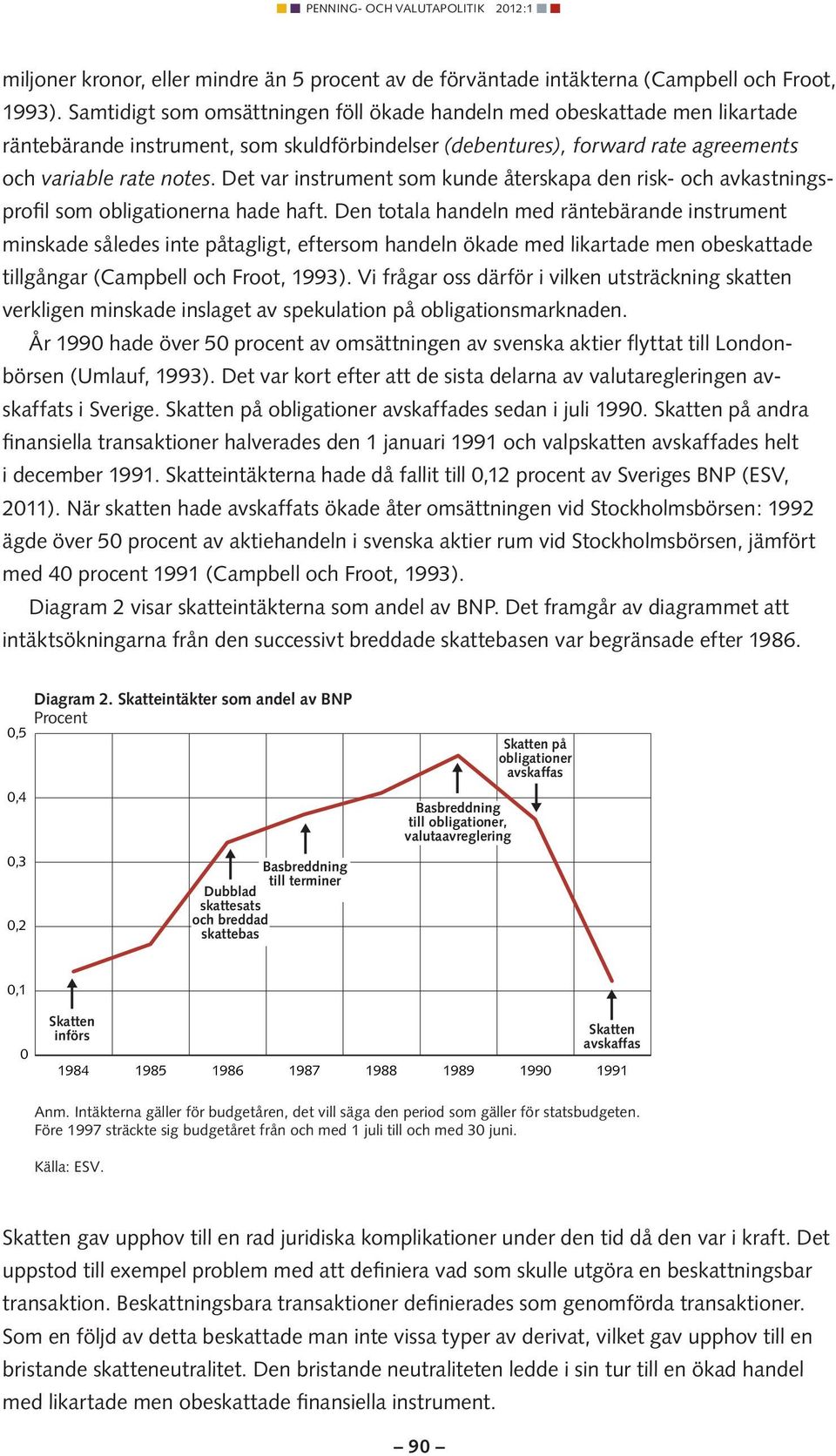 Det var instrument som kunde återskapa den risk- och avkastningsprofil som obligationerna hade haft.