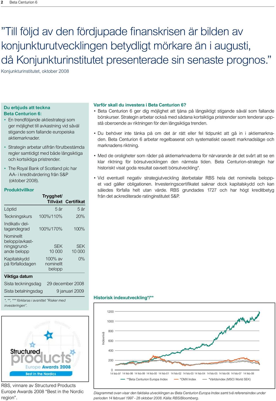 Strategin arbetar utifrån förutbestämda regler samtidigt med både långsiktiga och kortsiktiga pristrender. The Royal Bank of Scotland plc har AA- i kreditvärdering från S&P (oktober 2008).