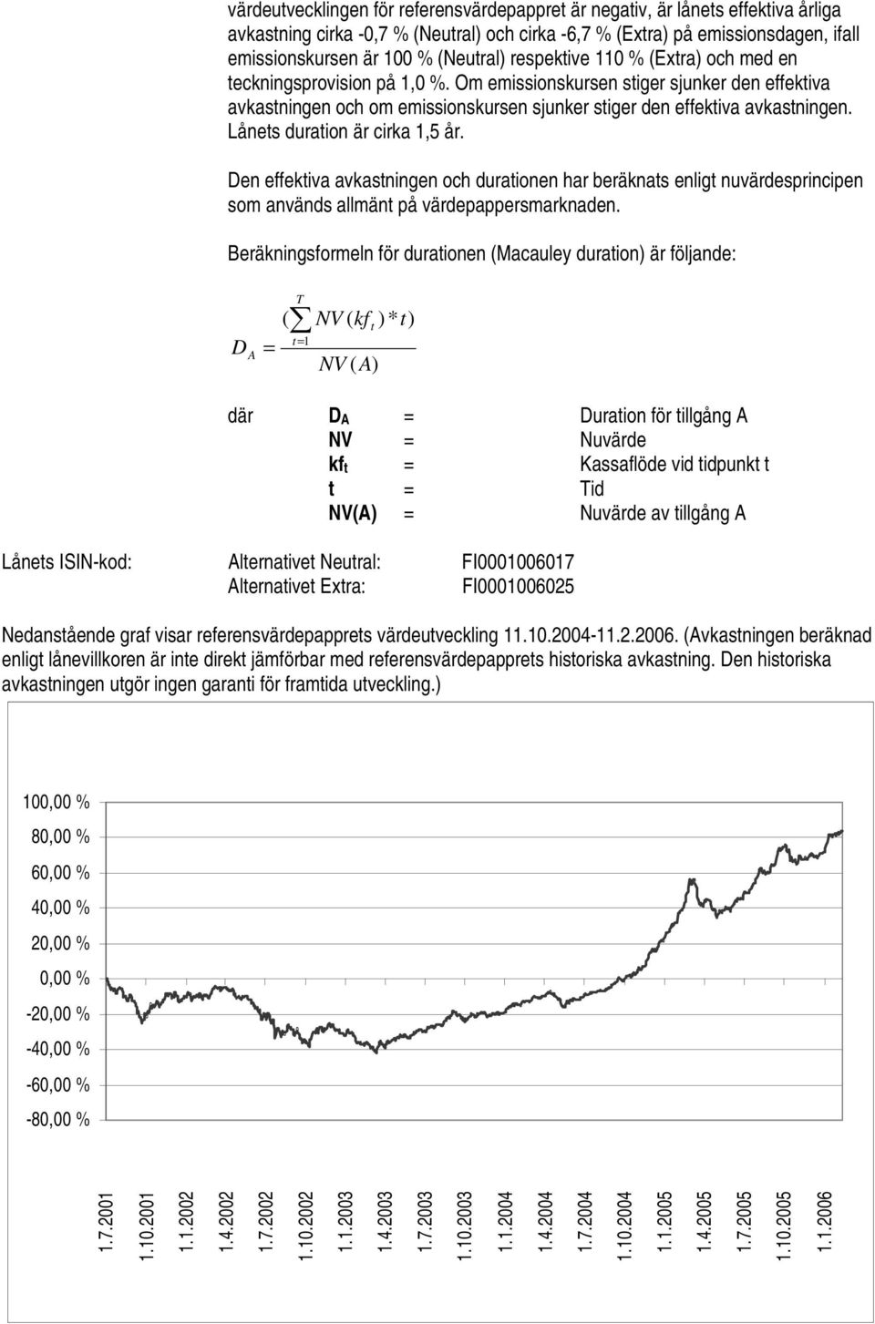 Om emissionskursen stiger sjunker den effektiva avkastningen och om emissionskursen sjunker stiger den effektiva avkastningen. Lånets duration är cirka 1,5 år.