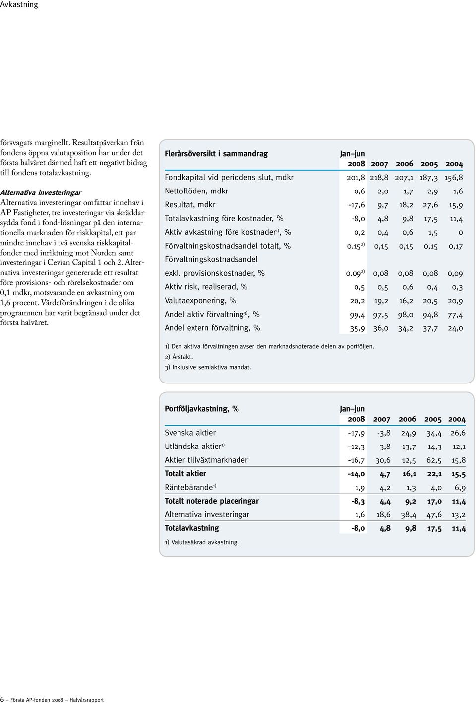 par mindre innehav i två svenska riskkapitalfonder med inriktning mot Norden samt investeringar i Cevian Capital 1 och 2.