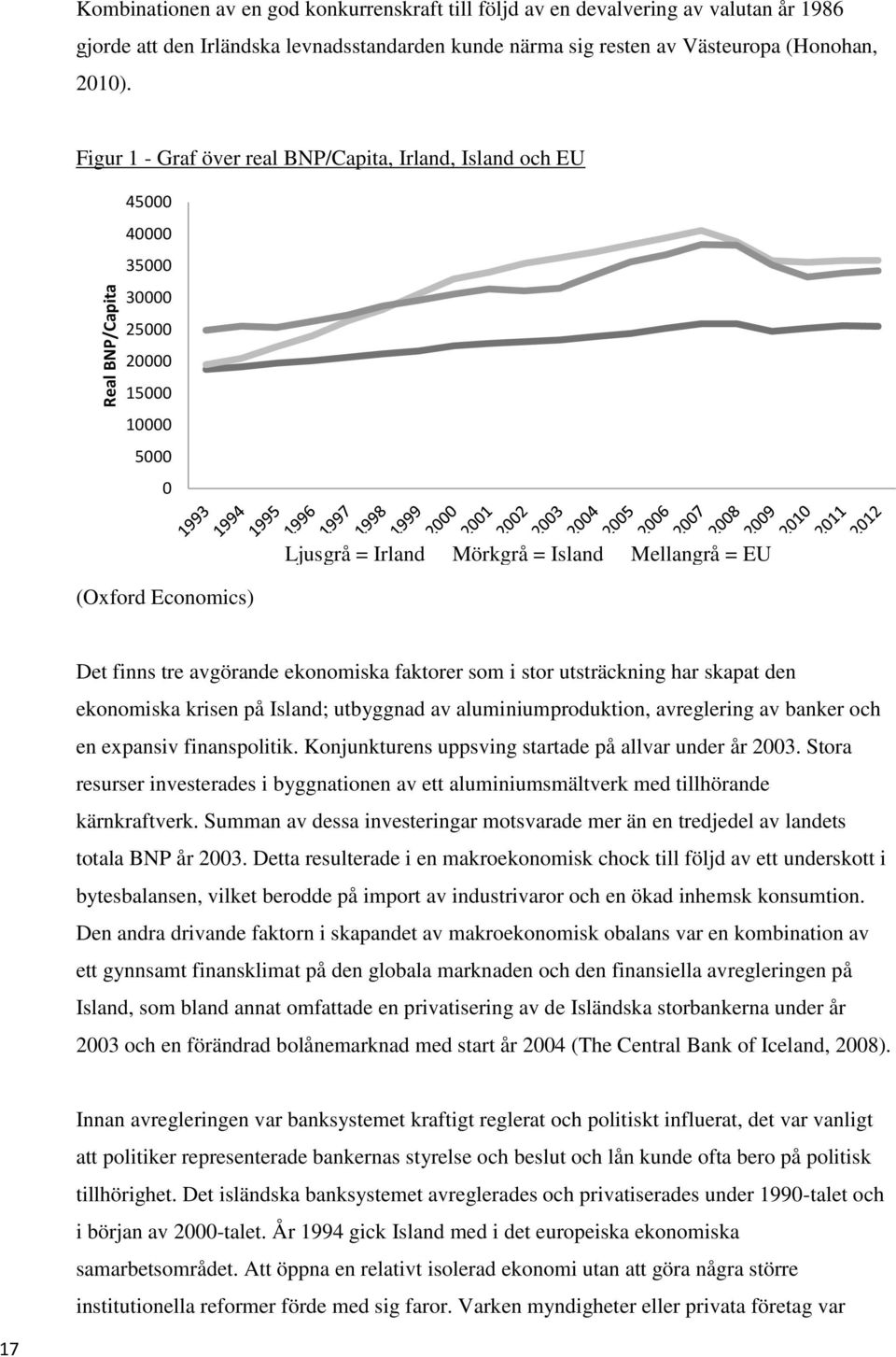 avgörande ekonomiska faktorer som i stor utsträckning har skapat den ekonomiska krisen på Island; utbyggnad av aluminiumproduktion, avreglering av banker och en expansiv finanspolitik.