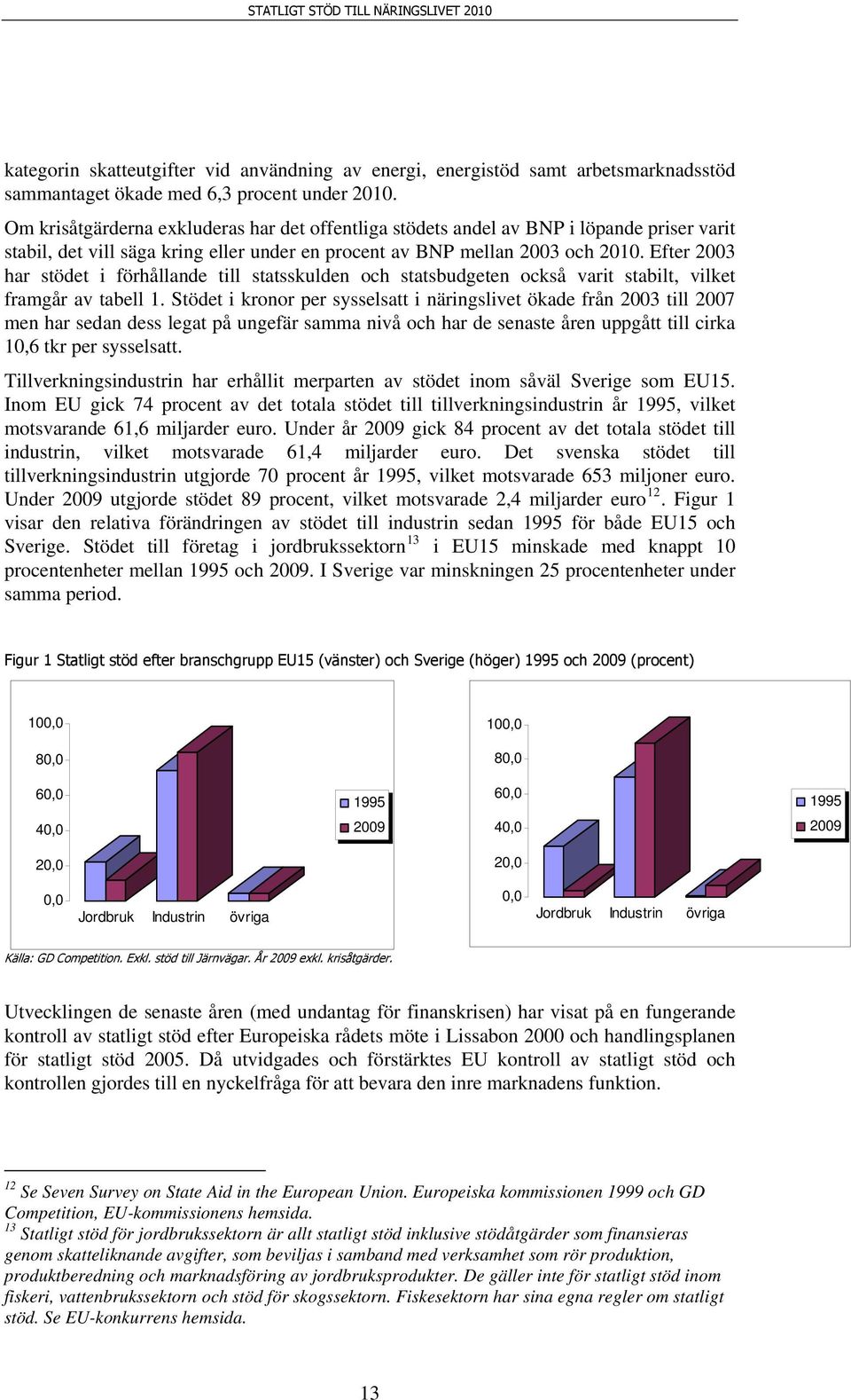 Efter 2003 har stödet i förhållande till statsskulden och statsbudgeten också varit stabilt, vilket framgår av tabell 1.