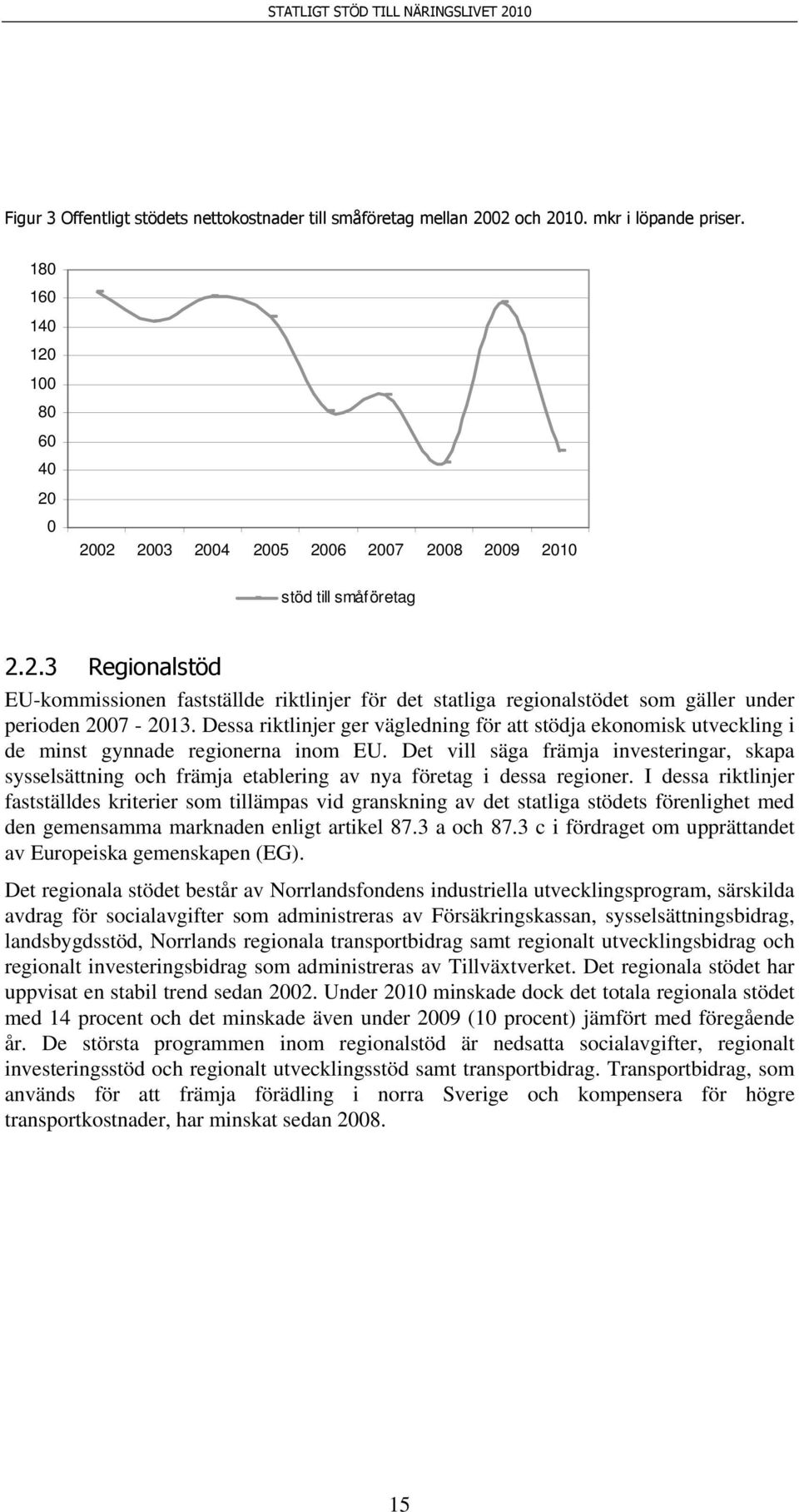 Dessa riktlinjer ger vägledning för att stödja ekonomisk utveckling i de minst gynnade regionerna inom EU.