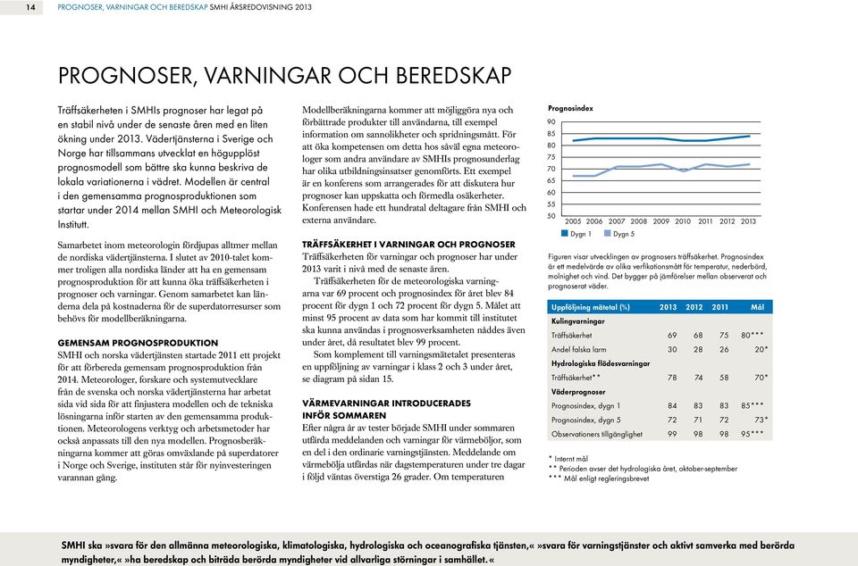 Modellen är central i den gemensamma prognosproduktionen som startar under 2014 mellan SMHI och Meteorologisk Institutt.