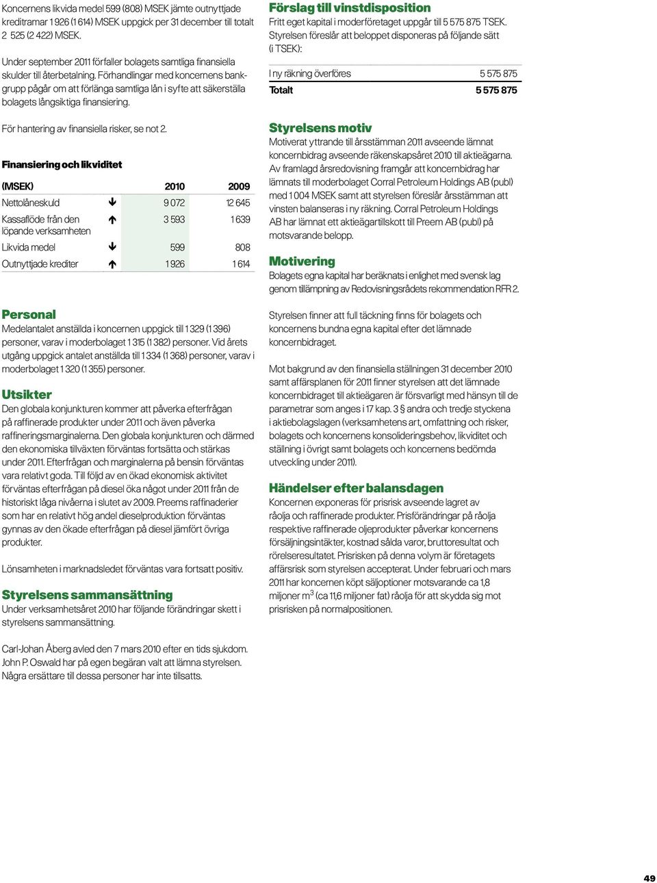 Förhandlingar med koncernens bankgrupp pågår om att förlänga samtliga lån i syfte att säkerställa bolagets långsiktiga finansiering. För hantering av finansiella risker, se not 2.