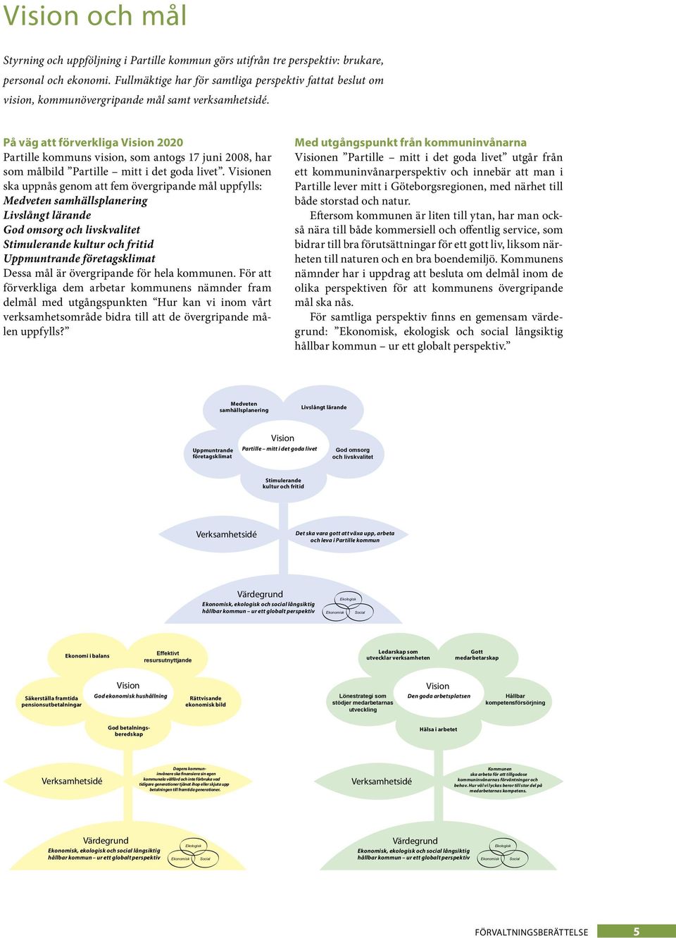 På väg att förverkliga Vision 2020 Partille kommuns vision, som antogs 17 juni 2008, har som målbild Partille mitt i det goda livet.