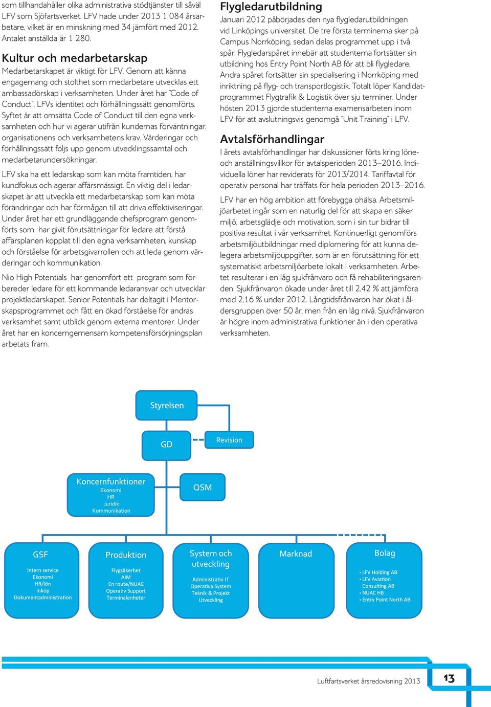 Under året har Code of Conduct, LFVs identitet och förhållningssätt genomförts.