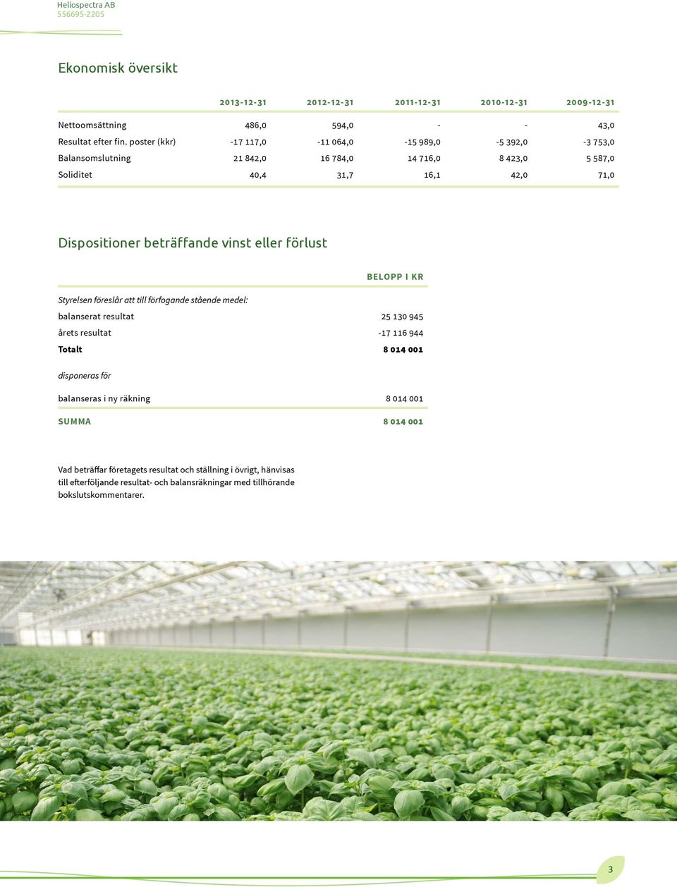 beträffande vinst eller förlust BELOPP I KR Styrelsen föreslår att till förfogande stående medel: balanserat resultat 25 130 945 årets resultat -17 116 944 Totalt 8 014 001
