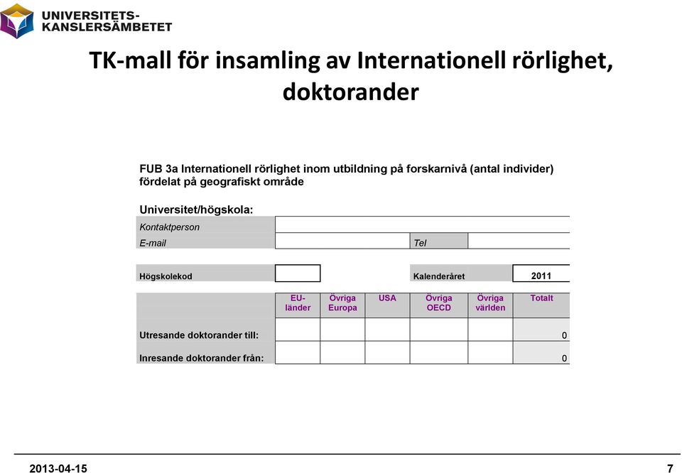 Universitet/högskola: Kontaktperson E-mail Tel Högskolekod Kalenderåret 2011 EUländer