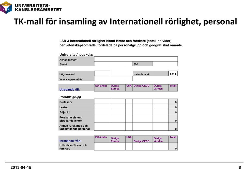 Universitet/högskola: Kontaktperson E-mail Tel Högskolekod Kalenderåret 2011 Vetenskapsområde: Utresande till: EU-länder Europa USA OECD världen