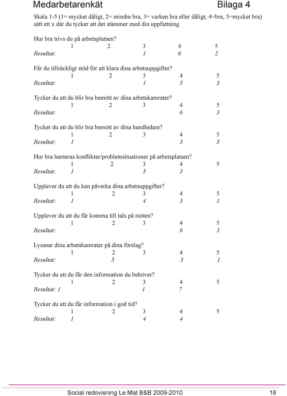 1 2 3 4 5 Resultat: 6 3 Tycker du att du blir bra bemött av dina handledare? 1 2 3 4 5 Resultat: 1 3 5 Hur bra hanteras konflikter/problemsituationer på arbetsplatsen?