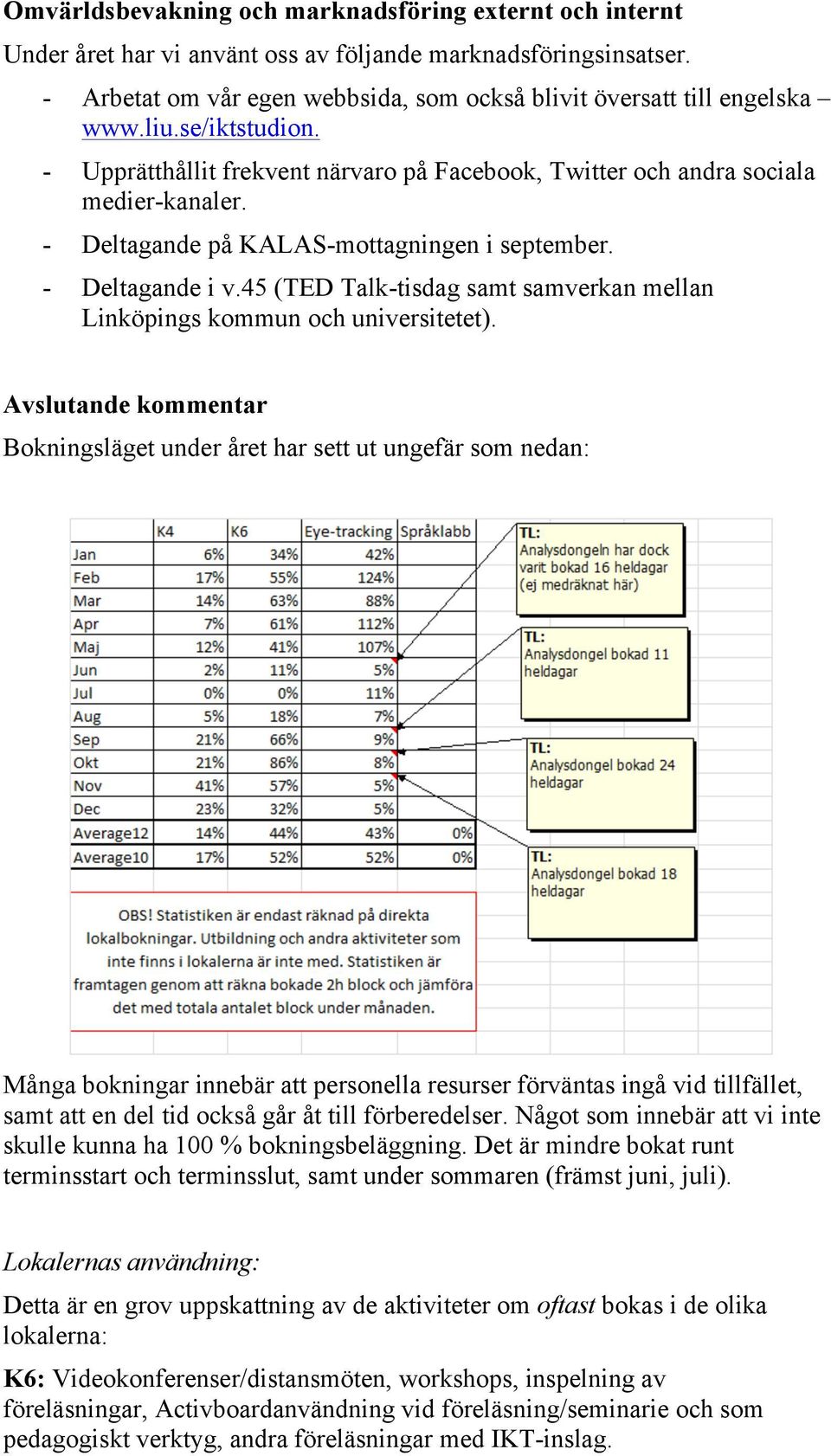 45 (TED Talk-tisdag samt samverkan mellan Linköpings kommun och universitetet).