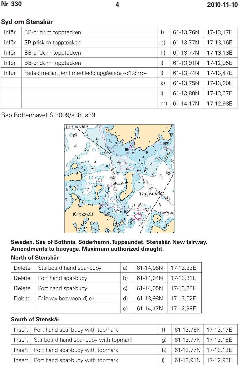 2009/s38, s39 Sweden. Sea of Bothnia. Söderhamn. Tuppsundet. Stenskär. New fairway. Amendments to buoyage. Maximum authorized draught.