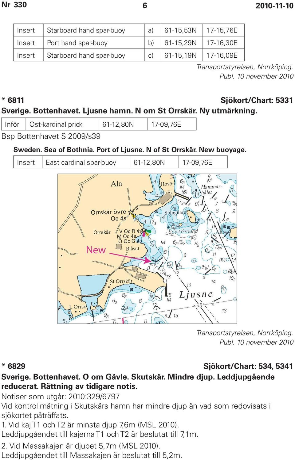 Port of Ljusne. N of St Orrskär. New buoyage. Insert East cardinal spar-buoy 61-12,80N 17-09,76E Transportstyrelsen, Norrköping. * 6829 Sjökort/Chart: 534, 5341 Sverige. Bottenhavet. O om Gävle.
