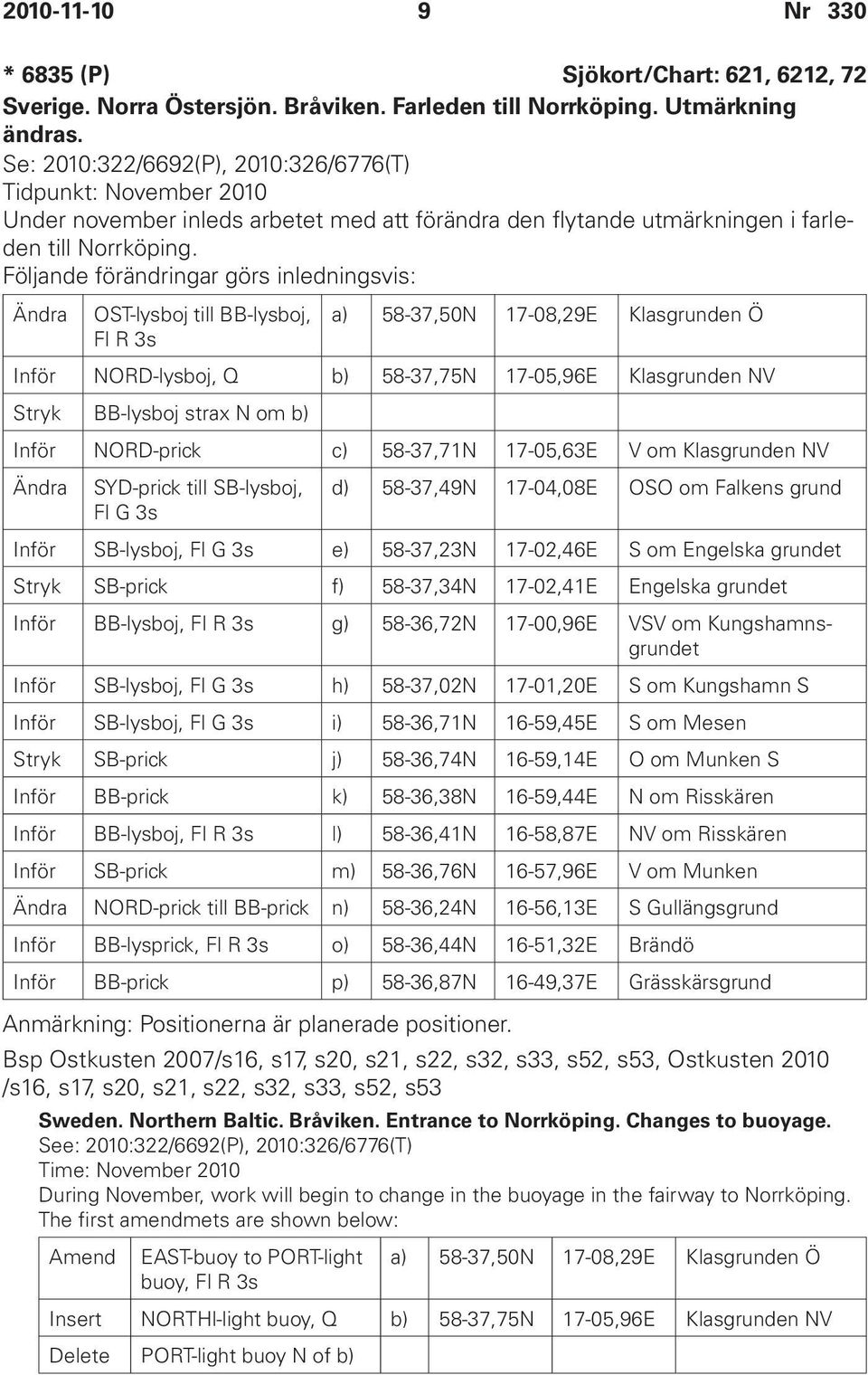 Följande förändringar görs inledningsvis: Ändra OST-lysboj till BB-lysboj, Fl R 3s a) 58-37,50N 17-08,29E Klasgrunden Ö Inför NORD-lysboj, Q b) 58-37,75N 17-05,96E Klasgrunden NV Stryk BB-lysboj