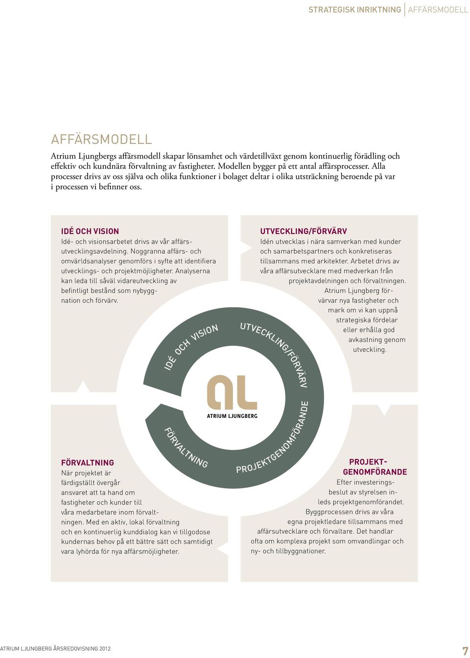 Idé OCH VISION Idé- och visionsarbetet drivs av vår affärsutvecklingsavdelning. Noggranna affärs- och omvärldsanalyser genomförs i syfte att identifiera utvecklings- och projektmöjligheter.