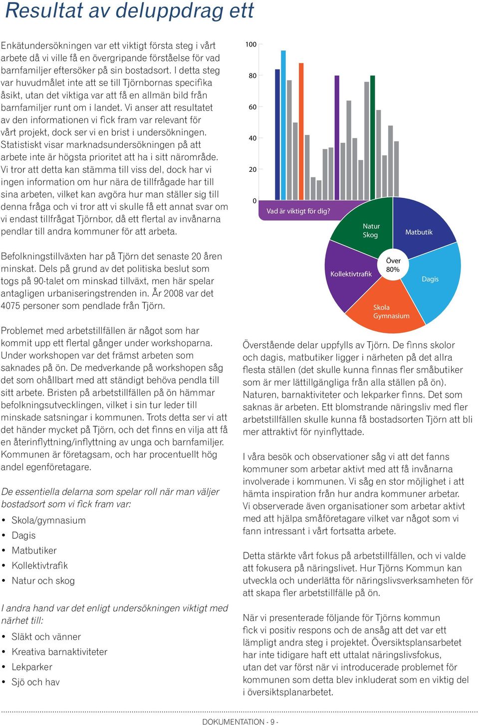 Vi anser att resultatet av den informationen vi fick fram var relevant för vårt projekt, dock ser vi en brist i undersökningen.