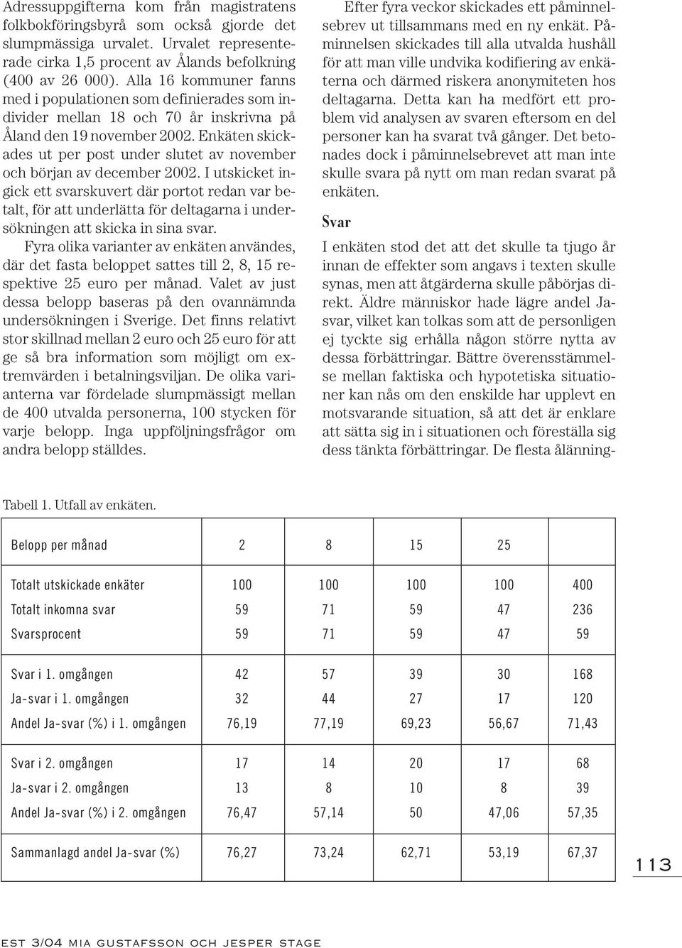 Enkäten skickades ut per post under slutet av november och början av december 2002.