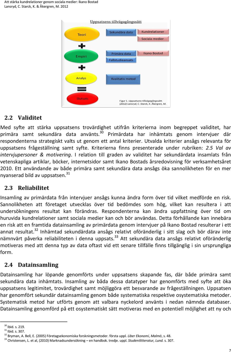 Kriterierna finns presenterade under rubriken: 2.5 Val av intervjupersoner & motivering.