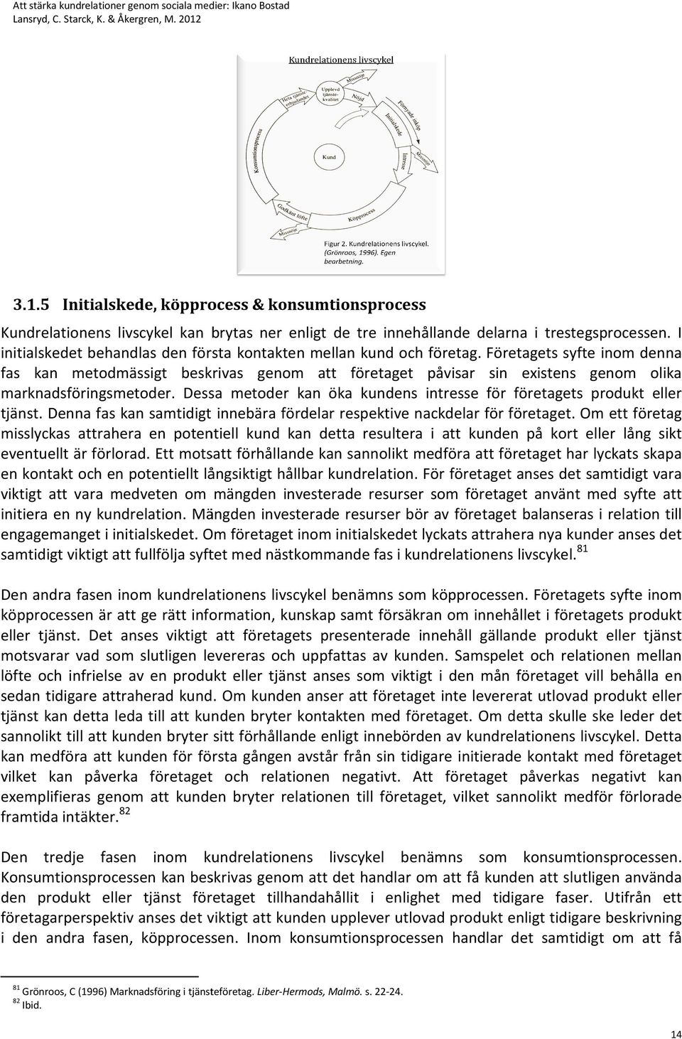 Företagets syfte inom denna fas kan metodmässigt beskrivas genom att företaget påvisar sin existens genom olika marknadsföringsmetoder.