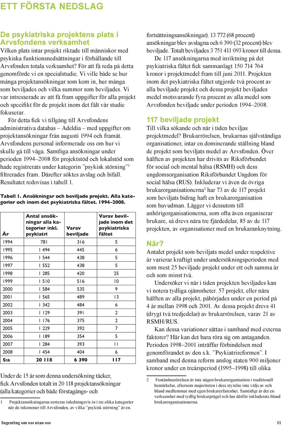 Vi var intresserade av att få fram uppgifter för alla projekt och specifikt för de projekt inom det fält vår studie fokuserar.