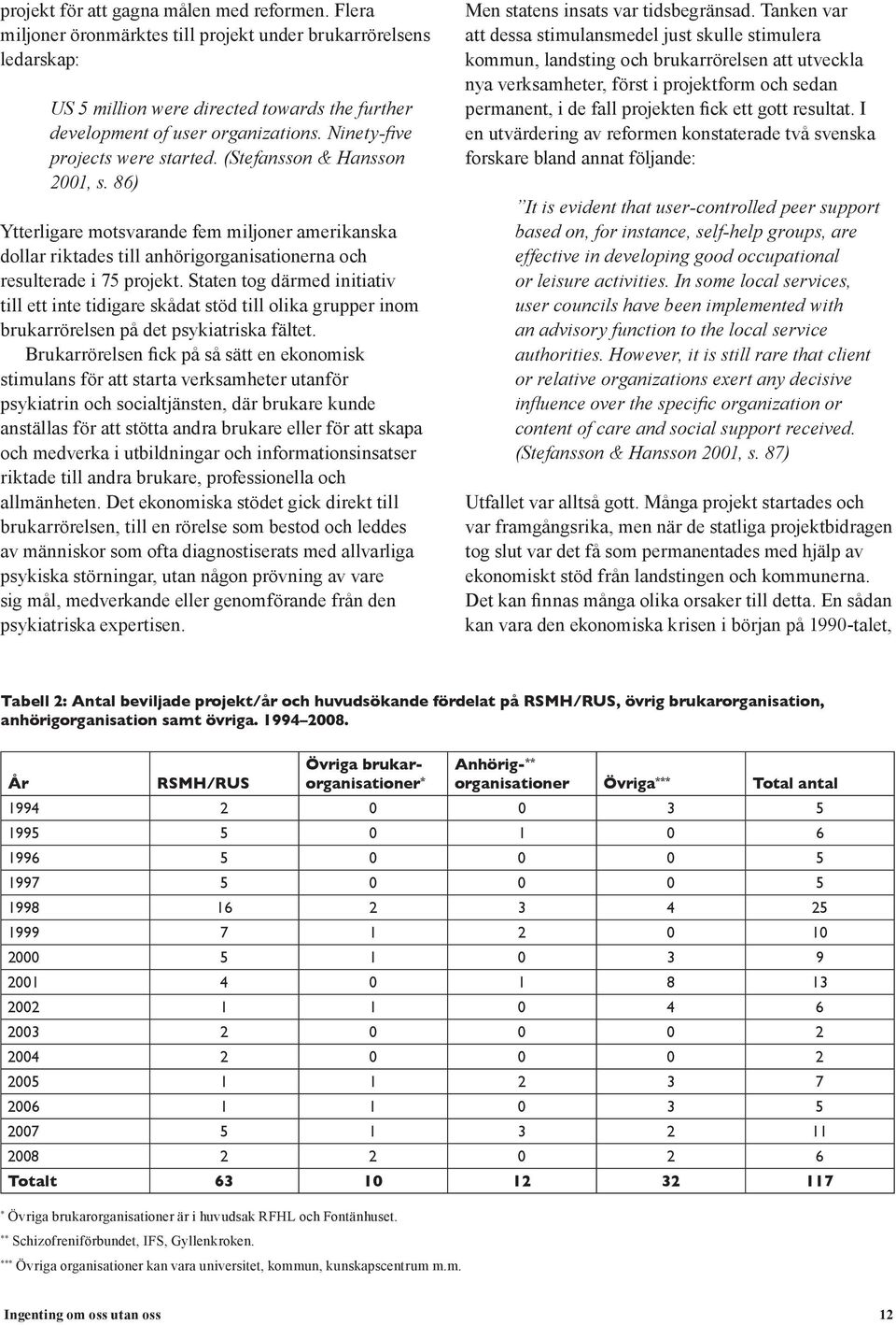 Staten tog därmed initiativ till ett inte tidigare skådat stöd till olika grupper inom brukarrörelsen på det psykiatriska fältet.