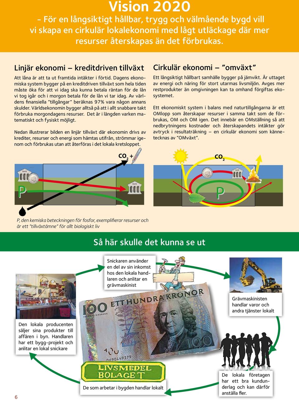 Dagens ekonomiska system bygger på en kreditdriven tillväxt som hela tiden måste öka för att vi idag ska kunna betala räntan för de lån vi tog igår och i morgon betala för de lån vi tar idag.