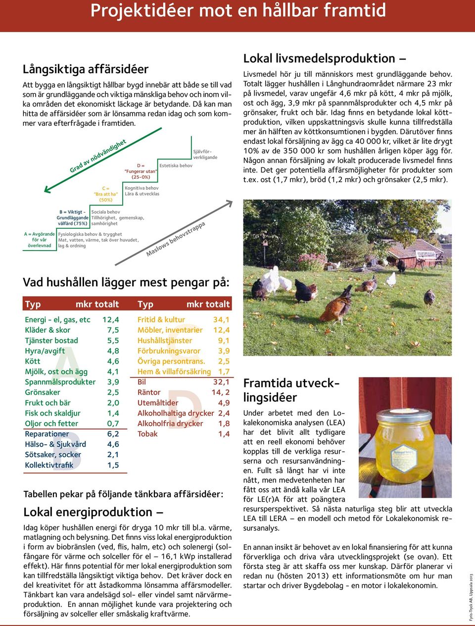 Grad av nödvändighet C = Bra att ha (50%) D = Fungerar utan (25-0%) Kognitiva behov Lära & utvecklas Estetiska behov Under arbetet med den Lokalekonomiska analysen (LEA) har det blivit allt tydligare